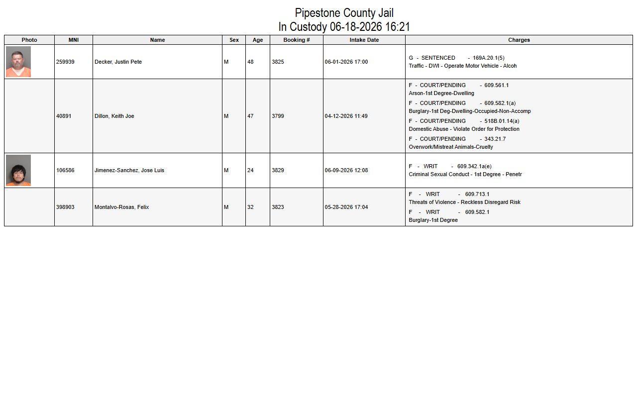 Pipestone County Jail inmate lookup custody list